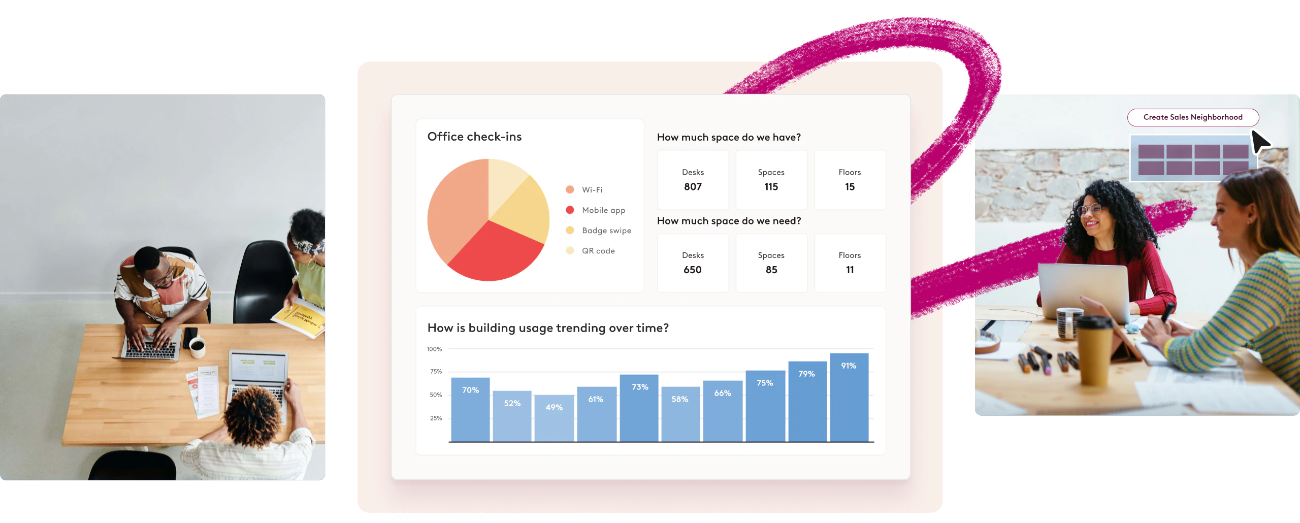 the reasyspace workplace management platform